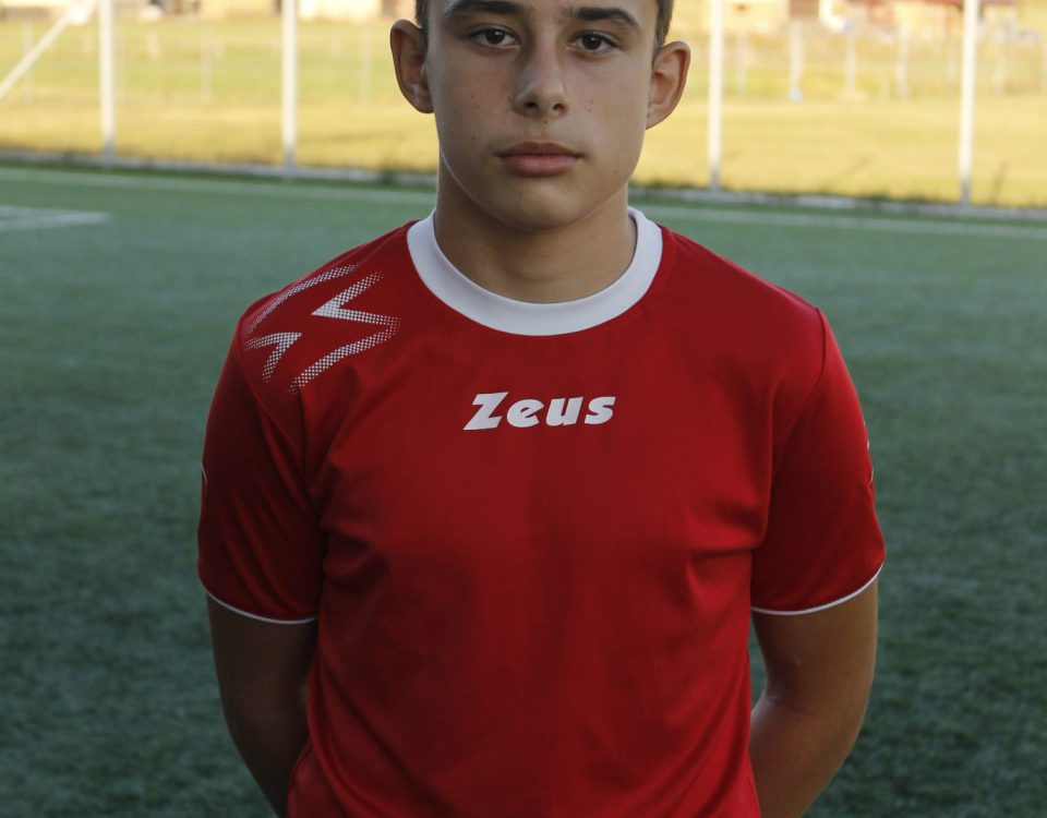 Balázs Botond